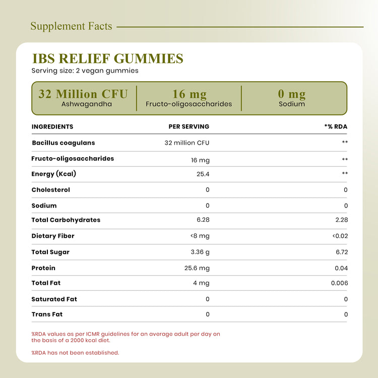 IBS Relief Gummies