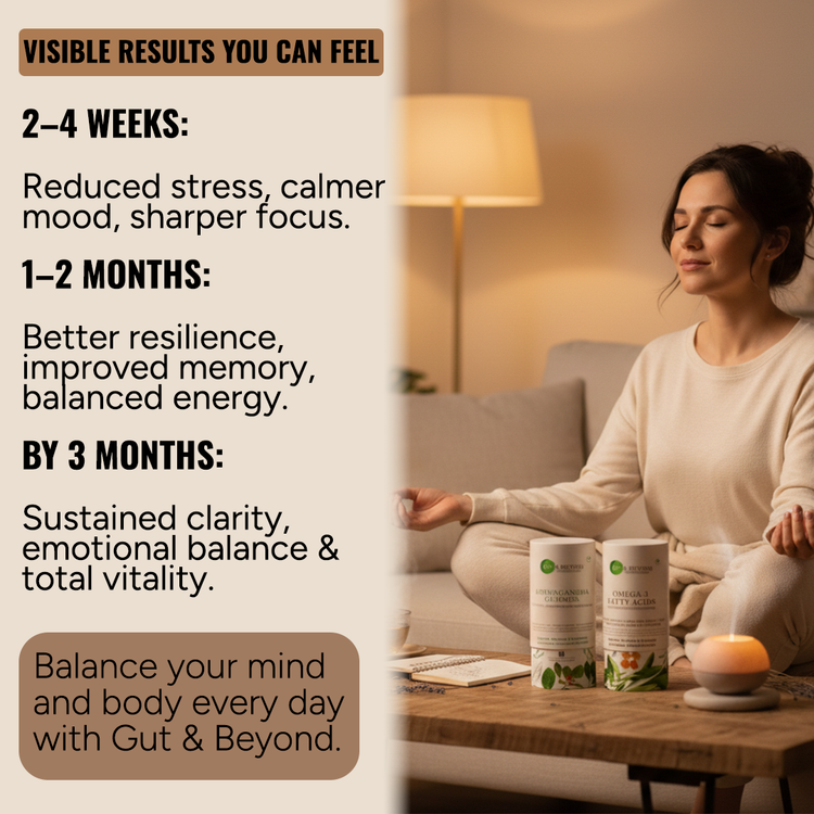 Ashwagandha & Seabuckthorn Gummies