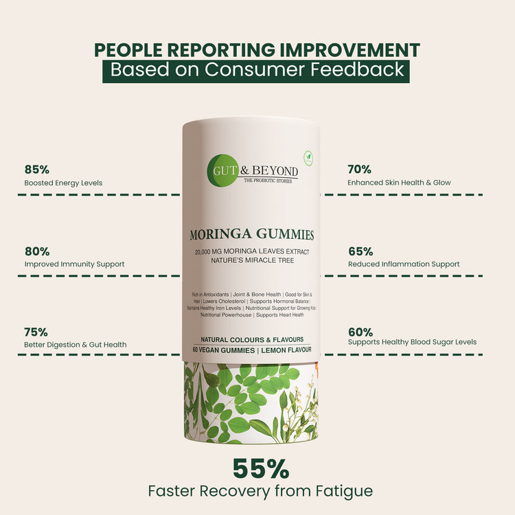 Moringa Gummies