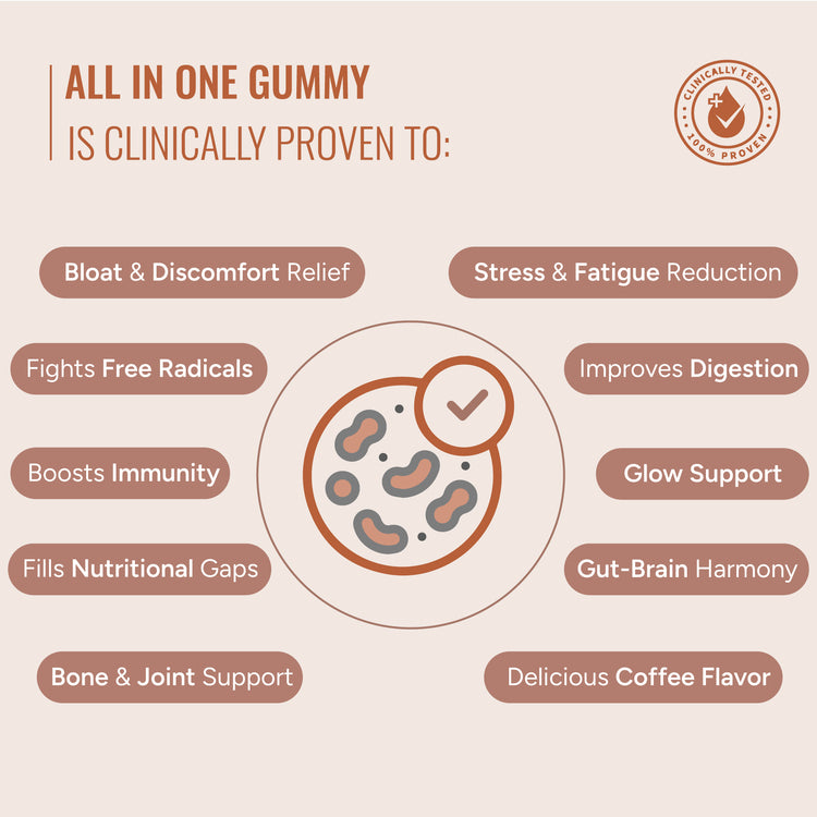 All In One Gummies