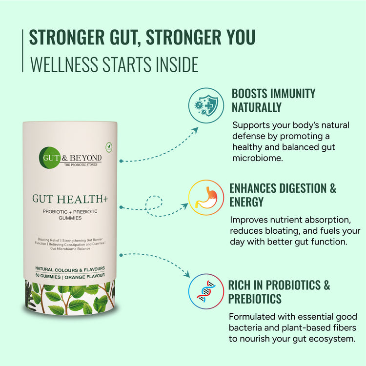 GUT Health+