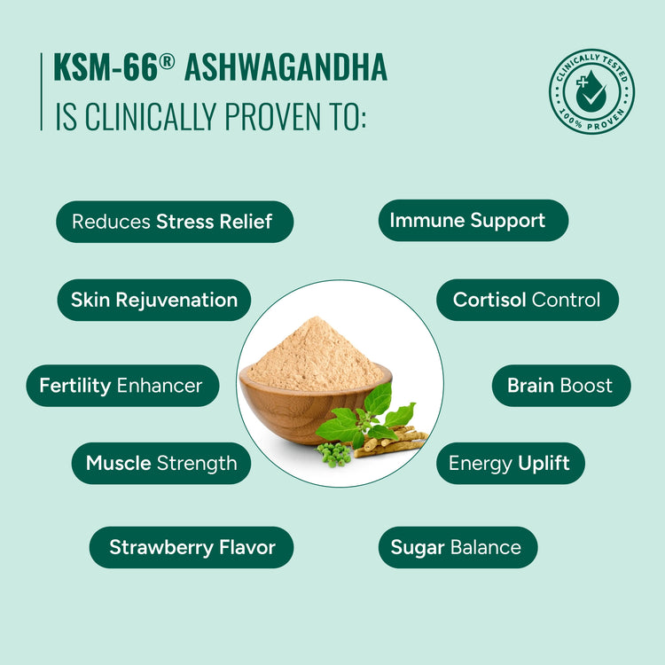 Ashwagandha Gummies