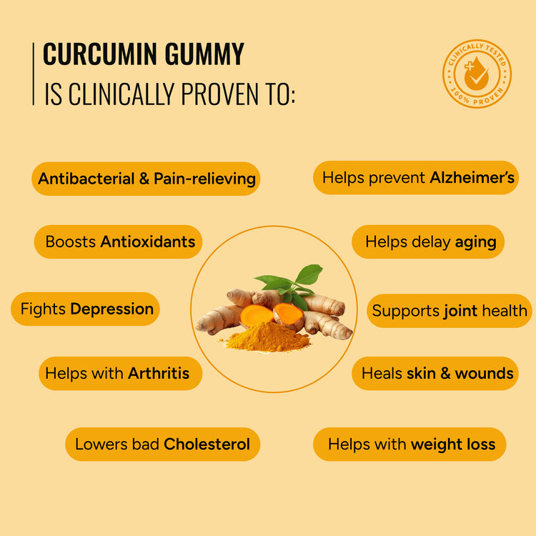 Curcumin Gummies
