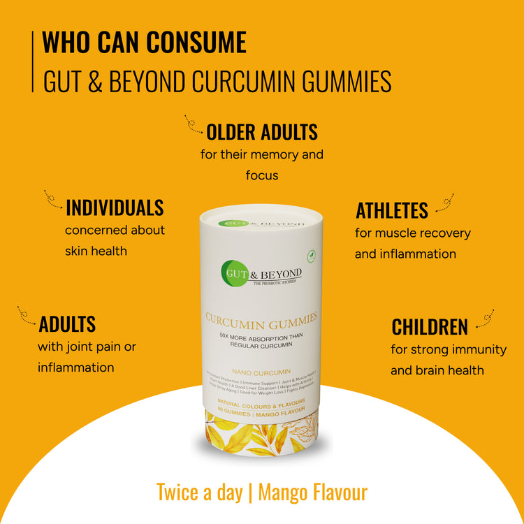 Curcumin Gummies