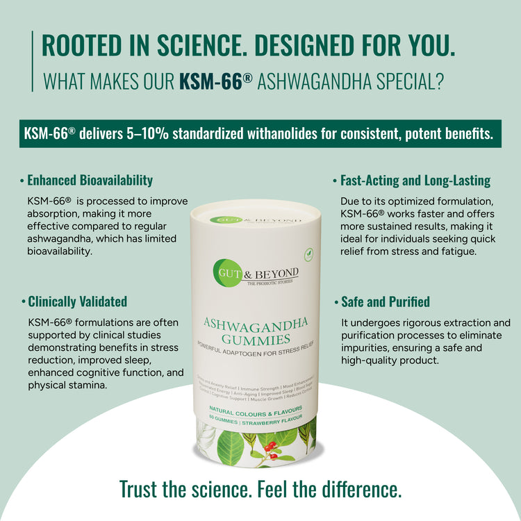 Ashwagandha Gummies