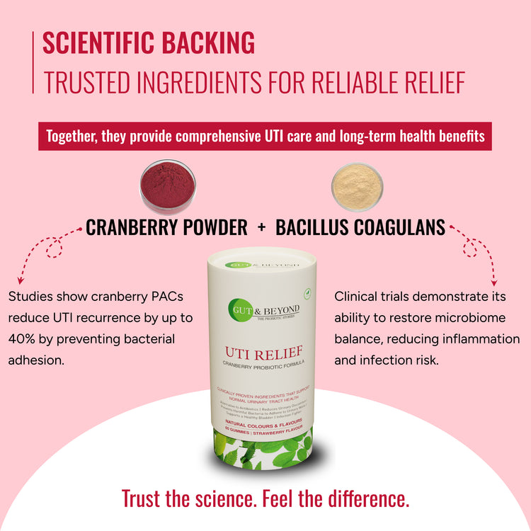 UTI Relief