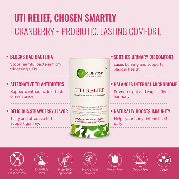 UTI Relief