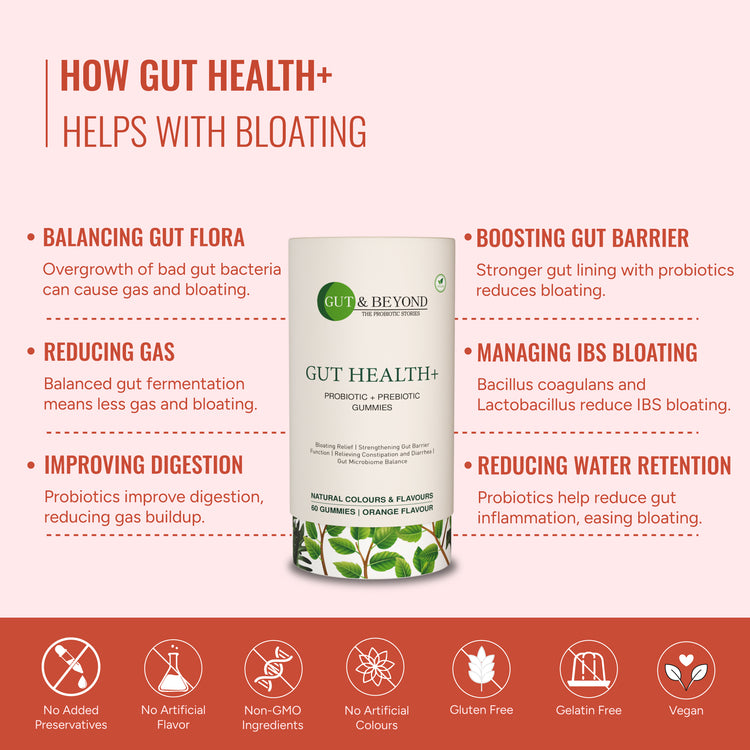 GUT Health+