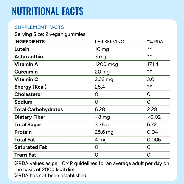 Eye Essentials - Astaxanthin