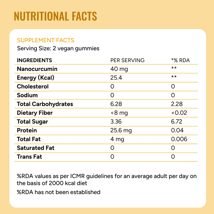 Curcumin Gummies