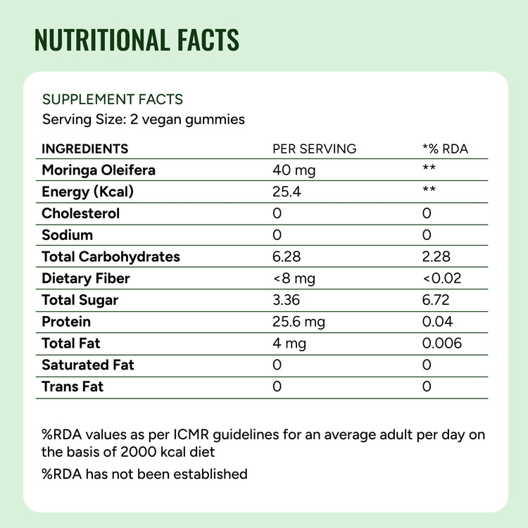 Moringa Gummies