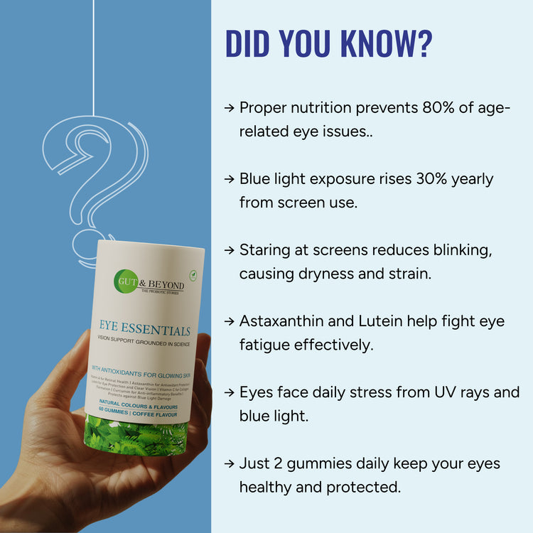 Eye Essentials - Astaxanthin