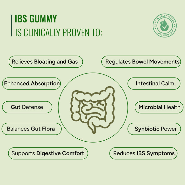 IBS Relief