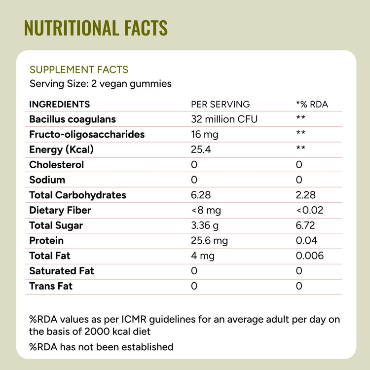 IBS Relief