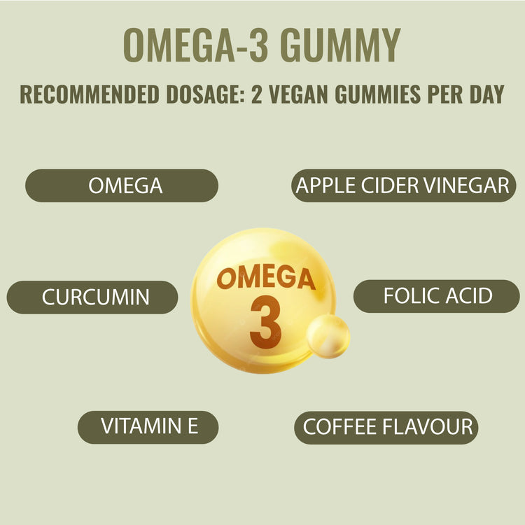 Omega-3