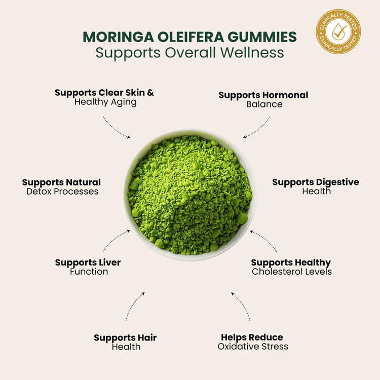 Moringa Gummies