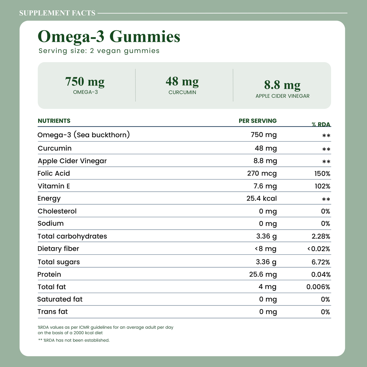Supplement Facts