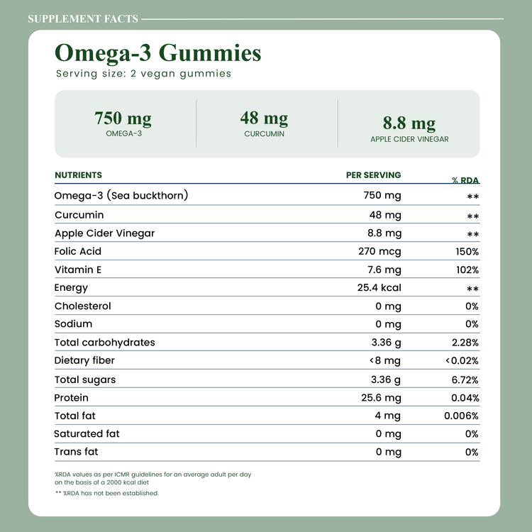 Omega3 - Seabuckthorn Gummies