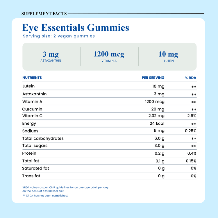 Eye Essentials - Astaxanthin Gummies