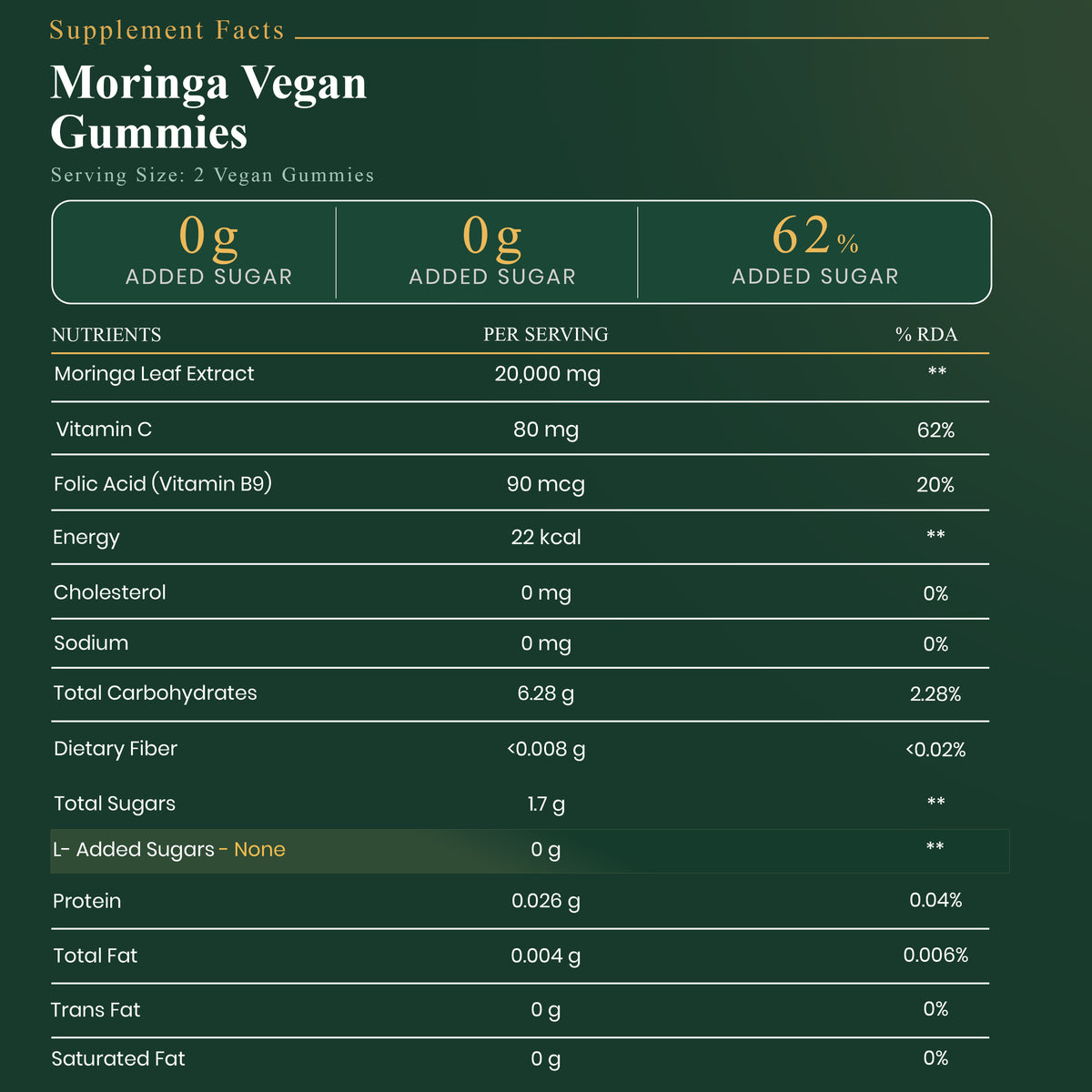 Supplement Facts