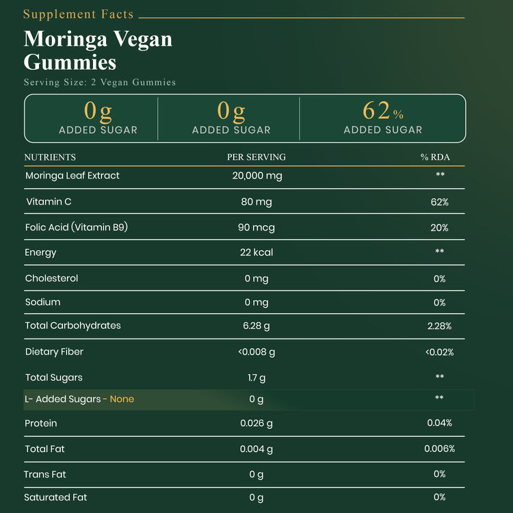 Moringa Gummies