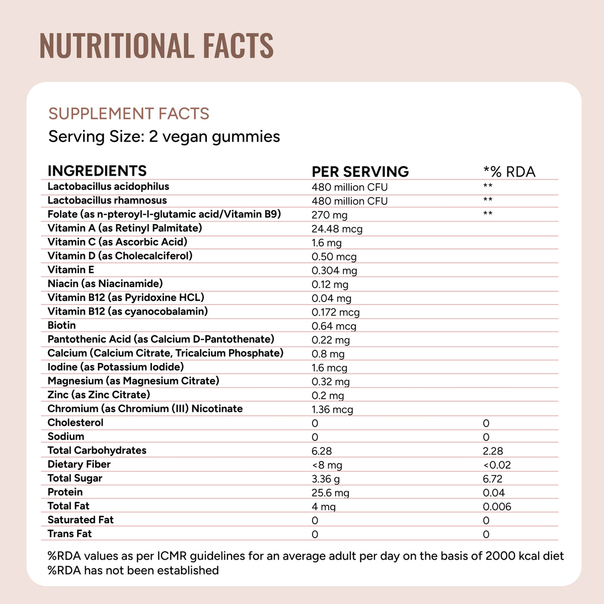 Supplement Facts