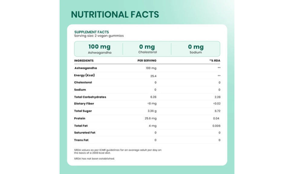 Supplement Facts