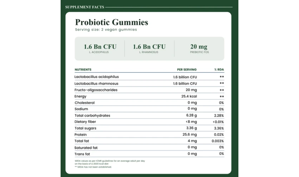Supplement Facts